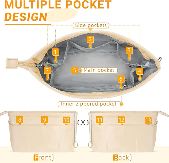 HyFanStr Purse Organizer Insert with Zipped Top for Tote Bag, Handbag Shaper with 13 Pockets