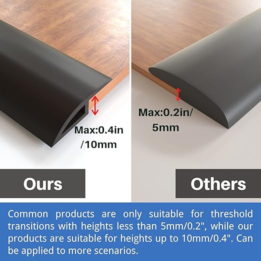 COUKIU 10 FT PVC Floor Transition Strip, Peel and Stick Molding Trim for Threshold Transitions with a Height Less Than 10 mm/0.4in, Carpet & Floor Edging Trim, Carpet to Tile Transition Strip(Black)