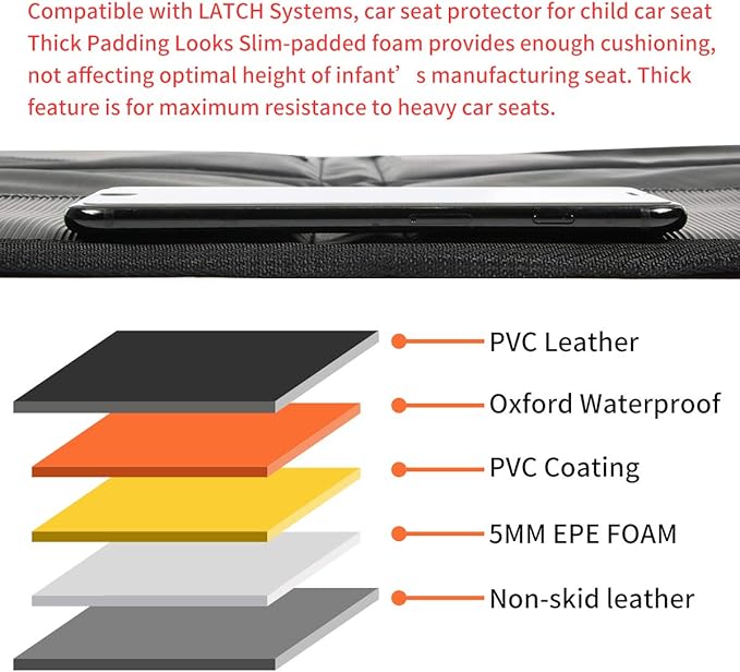 Car Seat Protector - Seat Protection Mat - Thick Padding - Durable, Waterproof Fabric, Leather Reinforced Corners & 3 Pockets for Handy Storage (2 Pack) Black