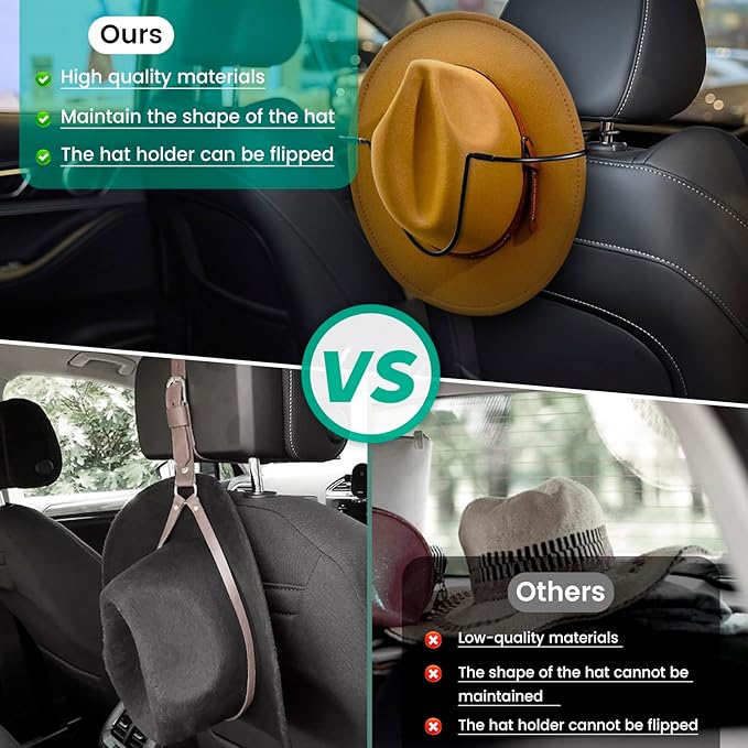 Folding Design Hat Rack For Car, Cowboy Hat Holder For Truck SUV Car(keep Hat Shape), Automotive Seat Back Hard Hat Holder Car Clothes Hanger, Cowboy Hat Organizer for Automotive Travel