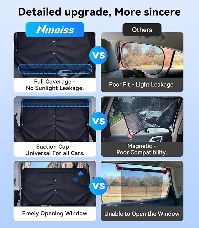 Nmoiss [2026 Upgraded] Car Window Shades for Baby [Blocks 100% UV & Harsh Sunlight] (2 Pack) Double Layer Side Window Curtains Roll Windows Down Privacy Full Covers/Half Shade Options Large