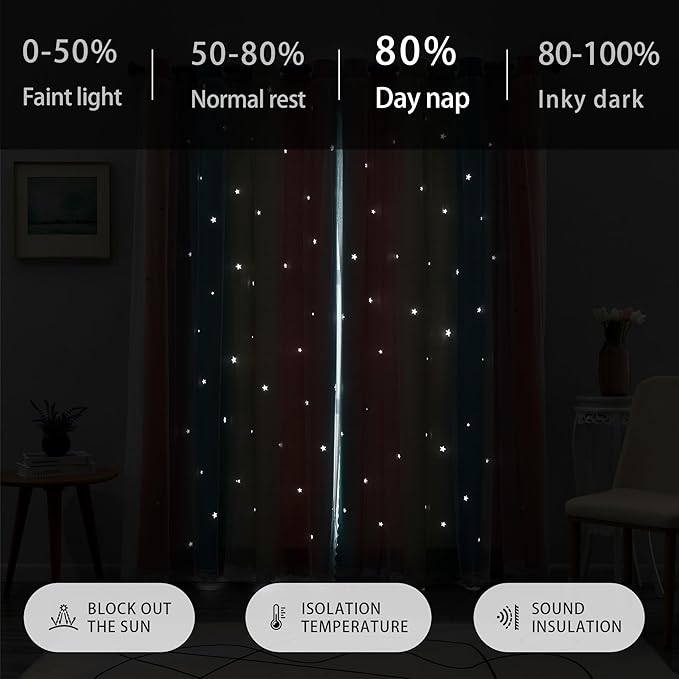 XiDi 90 Inches Curtains for Girls Bedroom 2 Panels Set, Blackout Rainbow Curtains for Kids Room Decor, Unicorn Wall Decals Drapes for Little Girl Nursery Room Pink Blue Yellow 34 Inches Wide