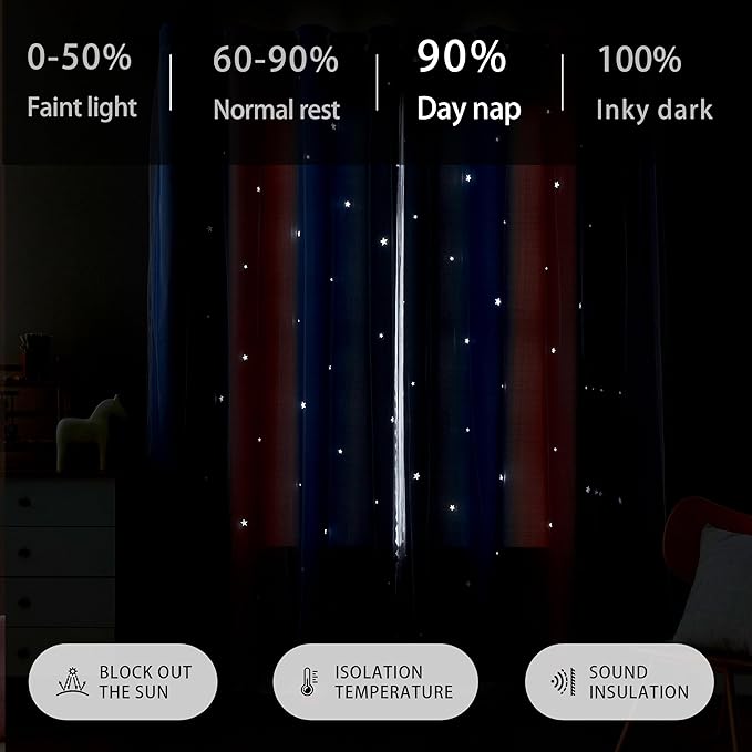 XiDi Curtains for Girls Bedroom Kids Room Unicorn Princess Theme Home Decor 72 inches Length Pink/Purple, W52 X L72 2 Panels
