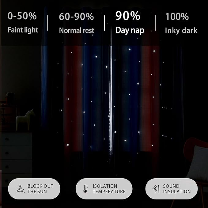 XiDi Dream Star Blackout Curtains for Kids Rooms Girl Princess Curtain for Daughter Bedroom Window (Pink Purple, W52 X L63)