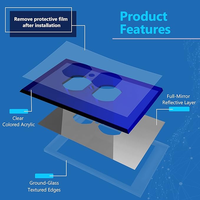 LIDER Duplex Receptacle Wall Plate, Mirrored Outlet Cover for Duplex Outlet, Plexiglass Outlet Cover, Reflective Finish, Acrylic Glass, Modern Upgrade, Oversized 1-Gang 5.25" x 3.44", Blue, 5 Pack