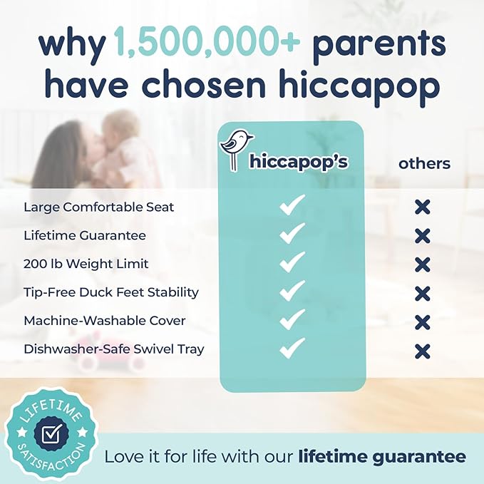 Hiccapop OmniBoost Travel Booster Seat with Tray for Baby | Folding Portable Seat for Dining Table, Camping, Beach, Grandma’s | Tip-Free Design Straps to Kitchen Chairs