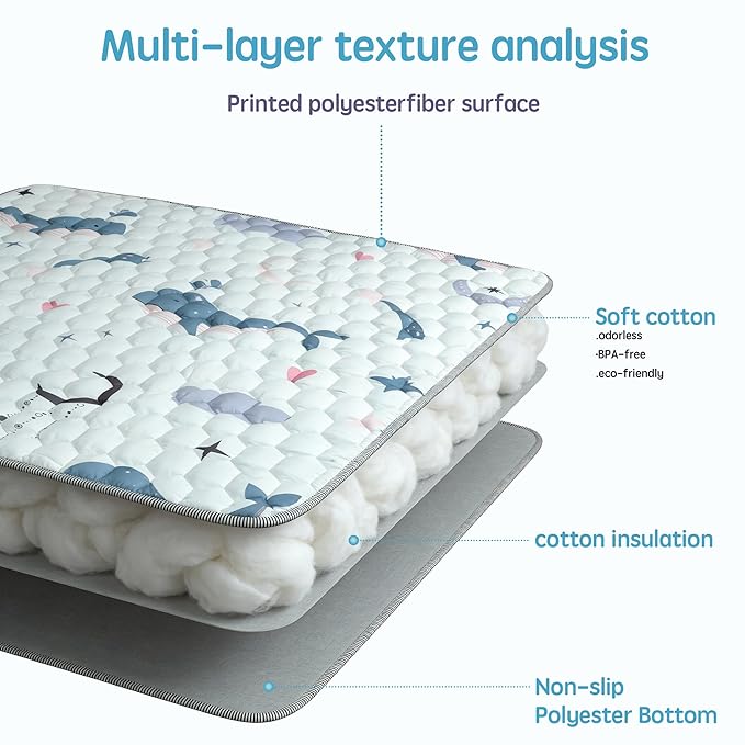 Baby Play Mat for Floor Playpen - 50" X 50" Playpen Mat,Thick One-Piece Crawling, Odorless Floor Mat, Non-Slip Cushioned Baby Playmat for Infants,Babies,Toddlers. Foldable and Machine Washable
