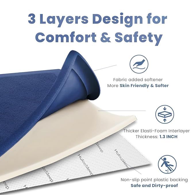 Huloo Sleep Ultra Soft Baby Play Mat for Floor, 1.3" Thick Elasti-Foam 59x59 Play Mat for Playpen,Water-Repellent Coral Velvet for Tummy Time, Non-Slip Backing,Safe for Toddlers & Infants（Dark Blue）