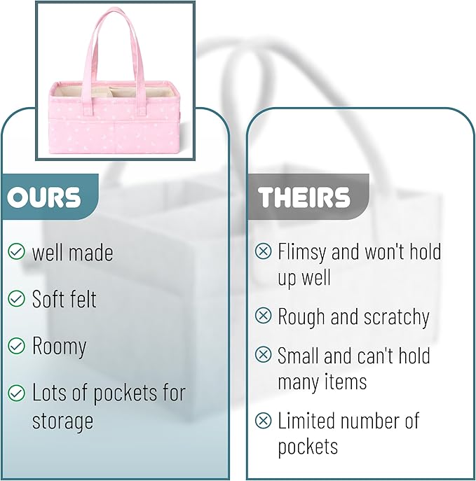 Mr. Pen- Baby Diaper Caddy Organizer, Pink with Star Pattern, Portable Car Caddy for Changing Table and Nursery
