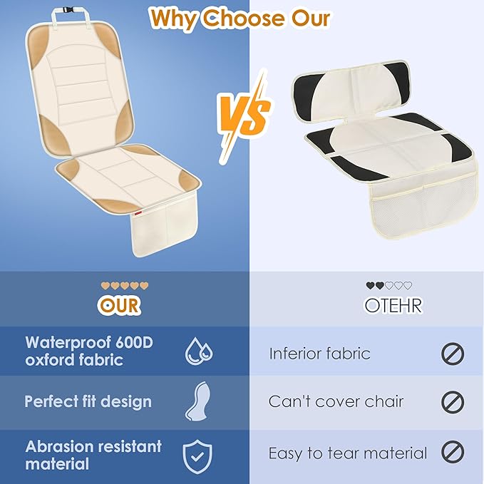 Sinvitron Car Seat Protector for Child Car Seat - Waterproof Non-Slip Leather Mat with 2 Mesh Pockets, Universal Seat Cover for Baby, Pets & Vehicles(2-Pack,Off-White)