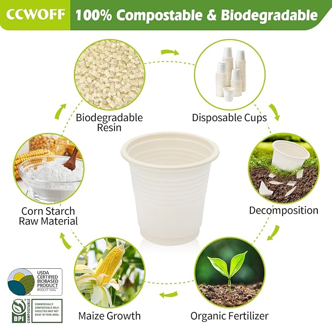 Compostable Disposable 3oz Bathroom Cups 100P Mouthwash Eco Friendly Plastic Paper Cups Biodegradable Bath Rinse Medicine Urine, Replace Mini Small Bathroom Cup 3 oz Paper Plastic Cup