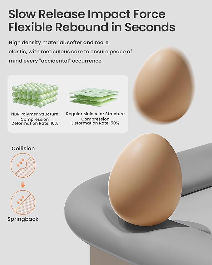 QYV Baby Proof Edge Corner Protector, 6.56FT 0.47''Th L-Shape Furniture Corner & Edge Safety Bumpers with 6 Corners, Pre-Taped, Soft NBR Rubber Foam Desk Edge Cushion Wall Corner Protector（Grey）