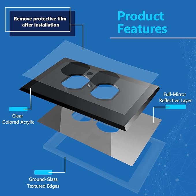 LIDER Duplex Receptacle Wall Plate, Mirrored Outlet Cover for Duplex Outlet, Plexiglass Outlet Cover, Reflective Finish, Acrylic Glass, Modern Upgrade, Oversized 1-Gang 5.25" x 3.44", Black