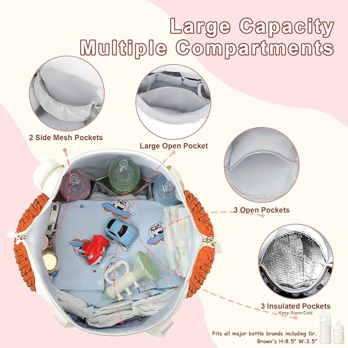 Yorige Diaper Tote Bag for Baby 6pcs, Large Mom Hospital Bags with Changing Pad Pacifier Case for Labor Delivery Boy Girl