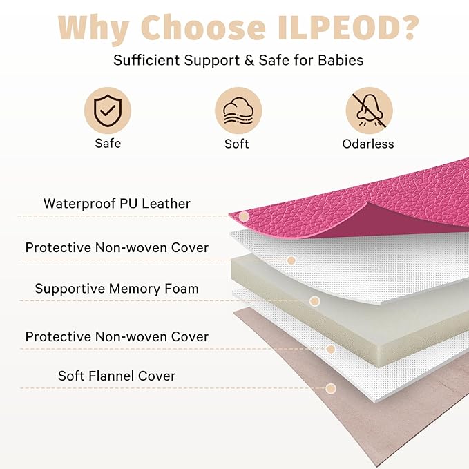 Waterproof Baby Play Mat for Floor 1.3"Thick Memory Foam 50 * 50 Cushion Playpen Playmat Tummy Time Nursery Rug Pad Mattress Create Soft & Safe Area for Infants,Toddler,Kids,Hot Pink