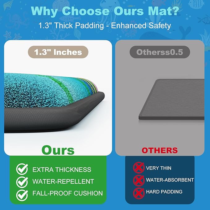 1.3" Thick Baby Play Mat for Floor, Elasti-Foam 71x59 Playpen Mat, Water Repellent Ultra Soft Coral Velvet Tummy Time Crawling Mats for Kid Toddlers Infants, Non-Slip Backing Safe for Crawling Ocean