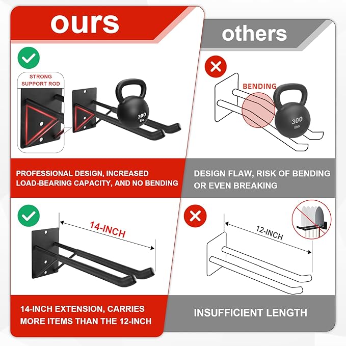 FancyEagle 14" Large Heavy Duty Garage Hooks, 4-Pack Steel Garage Storage Hooks with Support Rods, Utility Wall Mount Hangers for Power Tools, Car Tires, Ladders, Chairs, Garden Tools and More