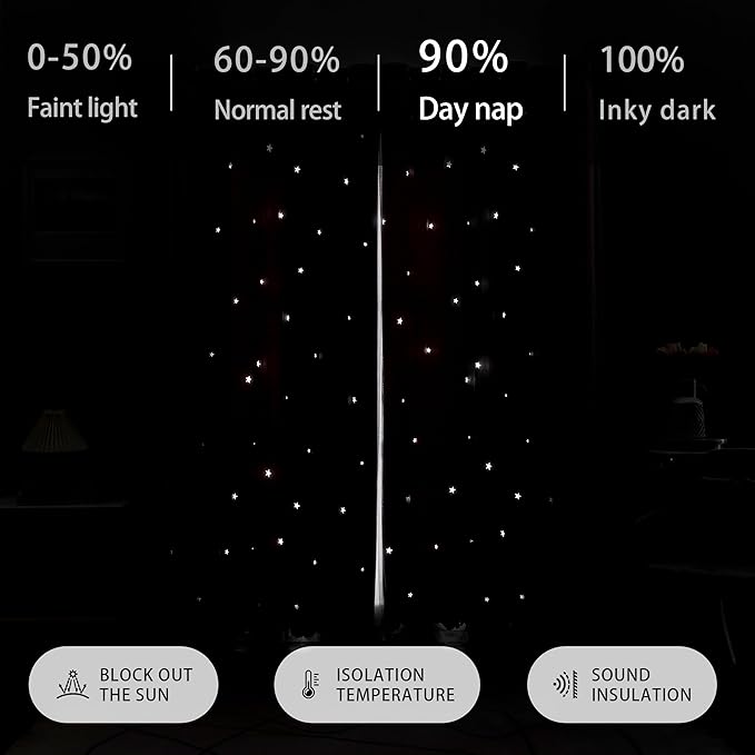 XiDi Dream Star Blackout Curtains for Kids Rooms Girl Princess Curtain for Daughter Bedroom Window (Pink Grey, W34 X L72)