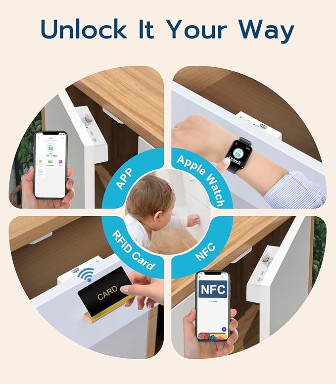 Cabinet Lock RFID Card NFC eLinkSmart Slim Hidden Double-Layer Drawer Lock Child Safety Cupboard Door Lock for Liquor File Kitchen Pantry Furniture Support Phone or Watch App No Drilling White