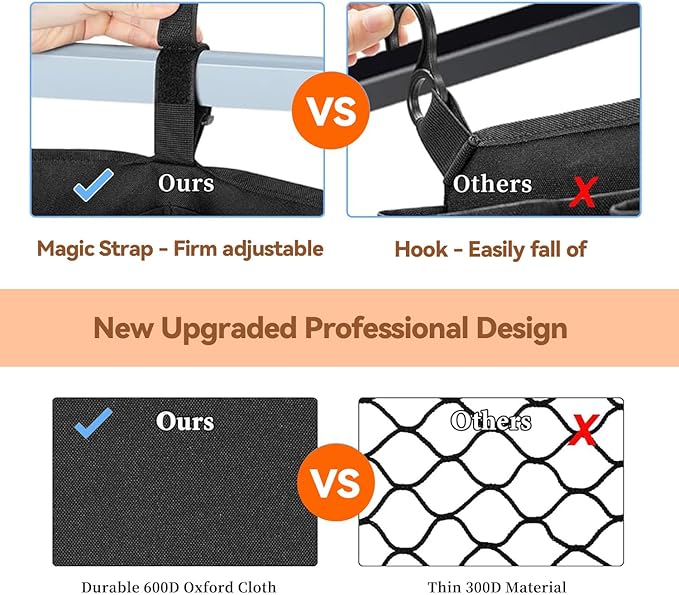 Stroller Wagon Cargo Net, Wagon Accessories Organizer Compatible with WONDERFOLD W-Series Models, Large Capacity Mesh Cargo Storage Bag with Sorting Pockets Compatible with Keenz Wagon (wagon net)