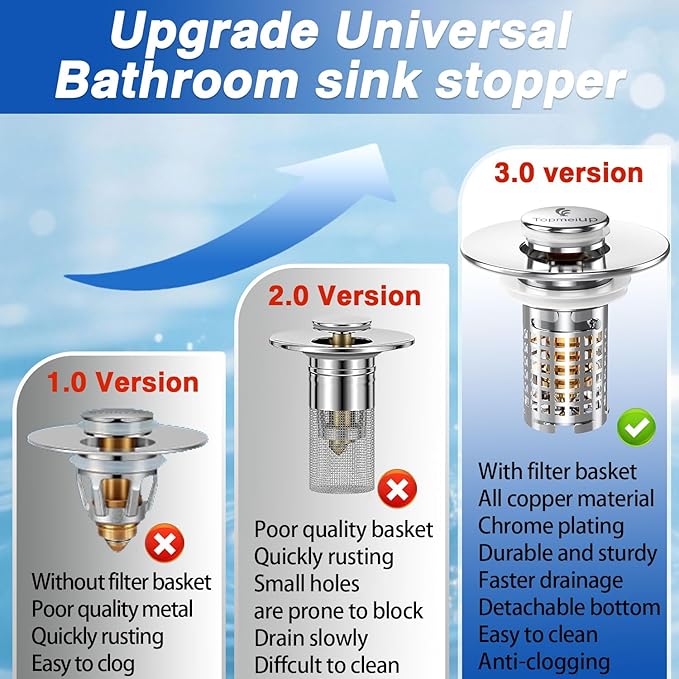 Sink Stopper Hair Catcher(New-2pcs), Pop-up Sink Drain Strainer with Removable Stainless Steel Strainer Basket Hair Catcher, Bathroom Sink Strainer for Bathroom Sink Stopper Replacement