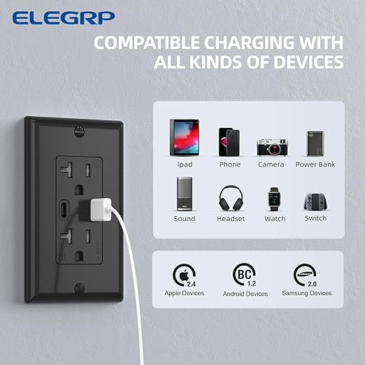ELEGRP USB Wall Outlets 12 Pack, 20 Amp USB C Wall Outlets Receptacles, Outlets with USB A and USB C Ports, Tamper Resistant Receptacle, Wall Plate Included, UL Listed, Black