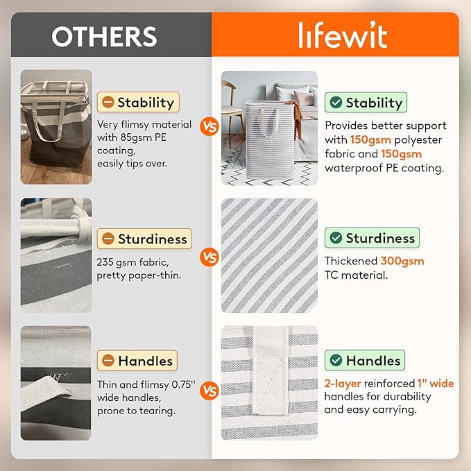 Lifewit 2 Pack Laundry Hamper Large Collapsible Laundry Baskets, Freestanding Waterproof Clothes Hamper with Easy Carry Handles in Laundry Room Bedroom Bathroom College Dorm, Grey, 2 x 125L