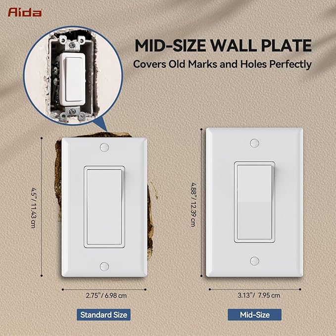 AIDA Decorative Wall Plate, 1-Gang Mid-Size, Unbreakable Polycarbonate Faceplates. Designed for decorator devices, UL Listed,Screws Included(4 Pack, Glossy White)
