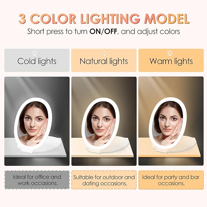 Travel Makeup Mirror with Light: 3 Color Lighting Portable Mirror with Touch Screen Rechargeable Adjustable LED Lights Hexagon Vanity Mirror for Travel, Desk, Home (Round White)
