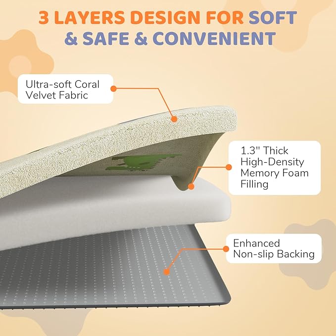 Omzer Baby Play Mat for Floor: Soft & Safe - 1.3'' Thick Foam Playpen Mat with Machine Washable Removable Cloth Cover for Tummy Time- Non Slip Crawling Pad for Toddler,Infant,Kids(Beige, 65''x 50'')