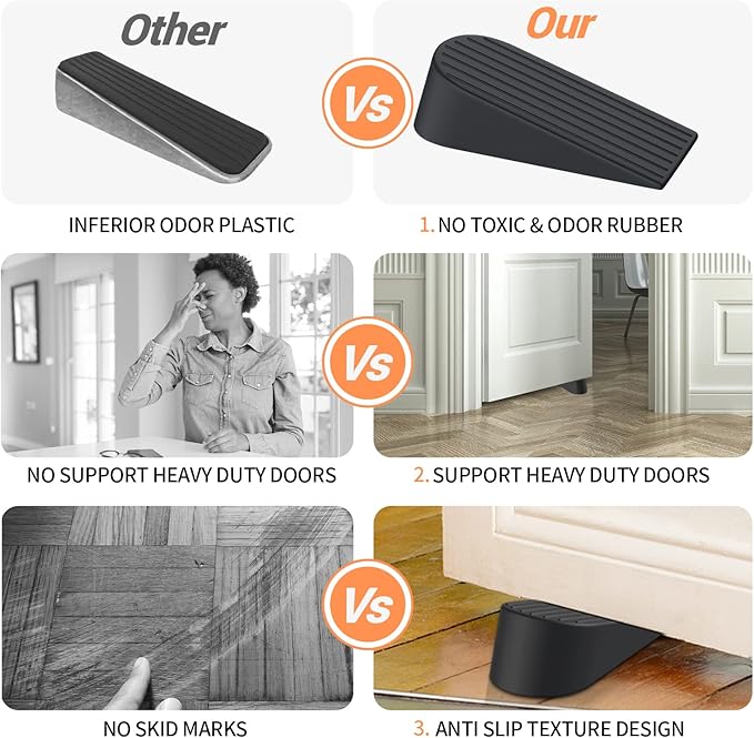 Big Door Stoppers, 2 Pack Extra Large Door Stoppers for Bottom of Door Gaps, Sturdy and Stackable Heavy Duty Doorstop Great for Home Office, Rubber Door Stopper Wedge for Tile, Wooden Floor, Carpet