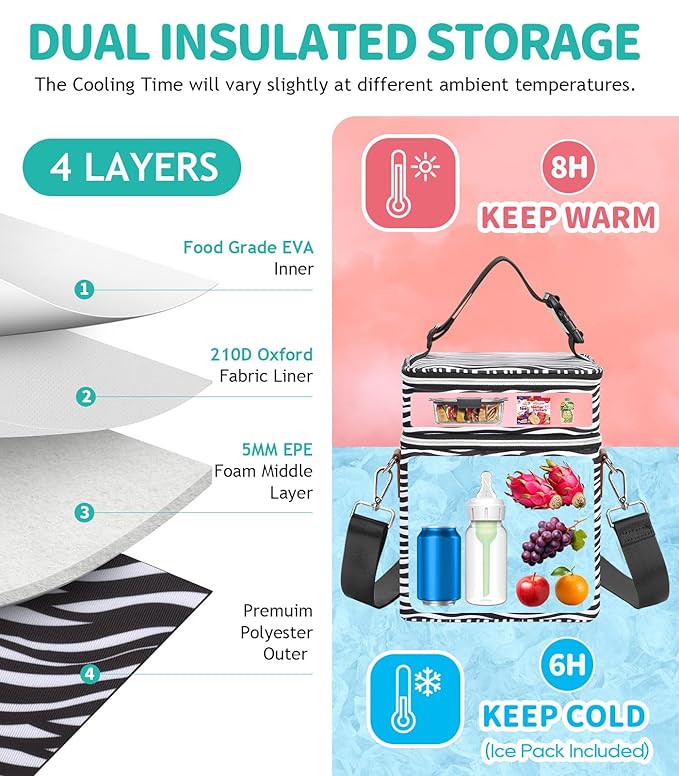 PIIOSER Breastmilk Cooler Bag with Ice Pack, Fits 6 Baby Bottles Up to 9 Oz, Stylish Baby Cooler Travel Bags with Shoulder Strap, Double Deck & Leakproof for Nursing & Working Moms(Zebra Printed)