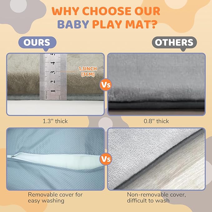 Omzer Baby Play Mat for Floor: Soft & Safe - 1.3'' Thick Foam Playpen Mats with Machine Washable Removable Cloth Cover for Tummy Time - Non Slip Crawling Pad for Toddler, Infant, Kids (Khaki, 65''x 50'')