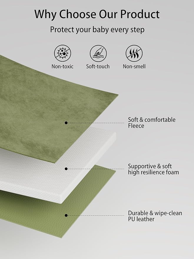 Padded Baby Play Mat for Floor,1.2" Thick 50x50 Play Crawling Mat with Removable Washable Cover,Non Slip Soft Nursery Rug for Toddlers,Infants,Kids, Easy to Clean Yoga Mat, Sage Green