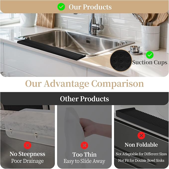 Sink Edge Protector with Suction Cup, 14" 20" 24" 30", Silicone Sink Splash Guard for Kitchen & Bathroom, Protect Countertop from Scratches, Stains, for Stainless Steel Granite Quartz