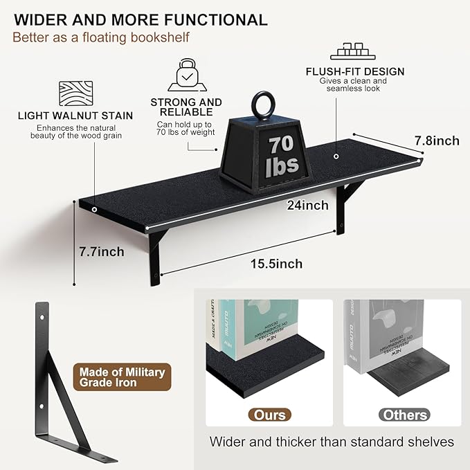 Heavy Duty Long Wall Shelves Set of 2, Floating Shelves Wall Mounted with Industrial Brackets, 40lbs Capacity Shelves for Laundry Room, Kitchen, Bathroom, Living Room (24"*8",Black)