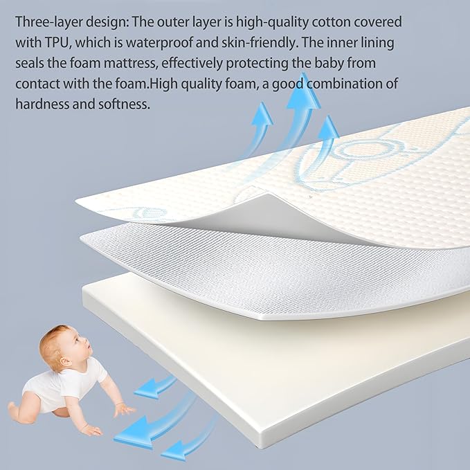 Pack and Play Mattress Pad, Trifold Portable Crib Pack N Play Mattresses, 38" x 26" x 1.5" Jacquard Playpen Mattress for Travel Soft Breathable Play Yard Mattress with Washable Cover