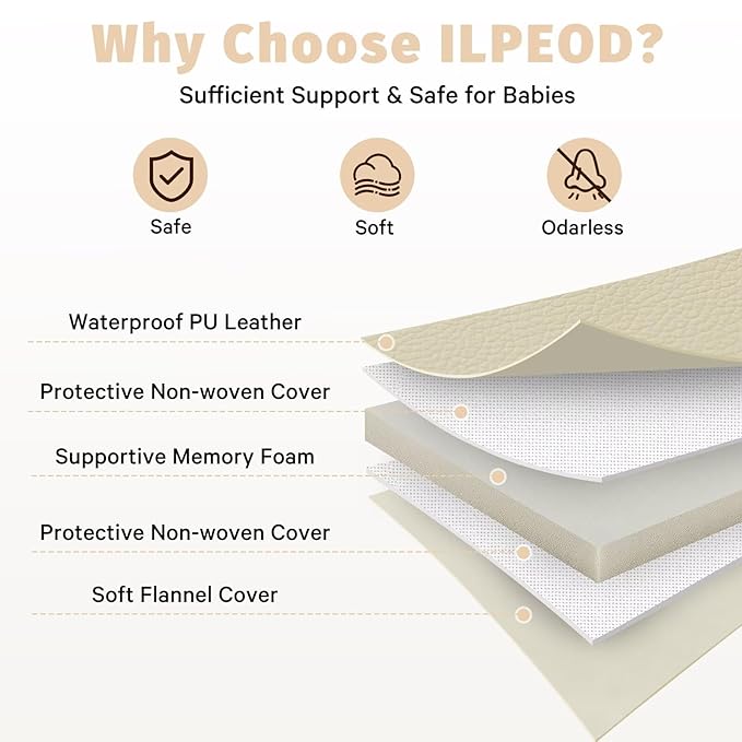 Waterproof Baby Play Mat for Floor 1.3"Thick Memory Foam 59 * 71 Cushion Playpen Playmat Tummy Time Crawling Mat Nursery Rug Pad Mattress Create Soft & Safe Area for Infants,Toddler,Kids,Beige