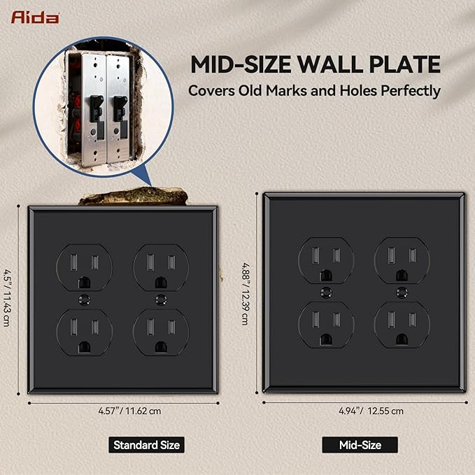 AIDA 2-Gang Duplex Receptacle Wall Plates, 4.88"H x 4.94"L Mid-Size Unbreakable Thermoplastic Cover for Outlets, UL Listed (4 Pack, Glossy Black)