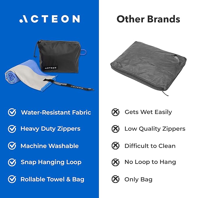 Acteon Wet Dry Travel Bag, Splash Water Resistant & Heavy Duty Zipper Reusable Bags, Small Pocket-Friendly Pouch, Pool & Gym - Large Quick Dry Silver ION Odor-Free Mega Absorbent Fiber (Current)