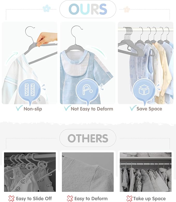 VIS'V Baby Hangers, 11 Inch Velvet Kids Hangers with 6 Pcs Clothes Size Dividers, Infant Toddler Nursery Closet Organization, Non Slip, Gray, 30 Pcs