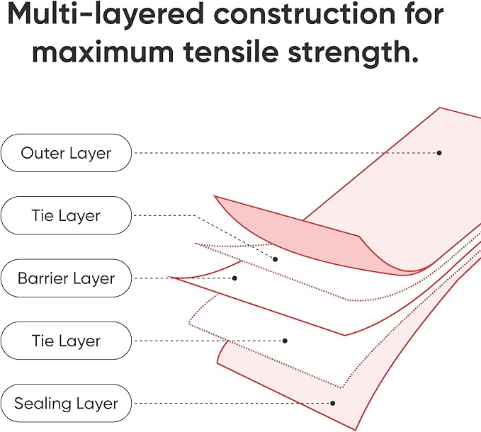 Crib Mattress Storage Bag - Extra-Tough USA-Made 4+ Mil Bag - Stronger Than Standard Bags - Best Protection for Moving or Storage - Waterproof, Extra Tear- and Puncture-Resistant