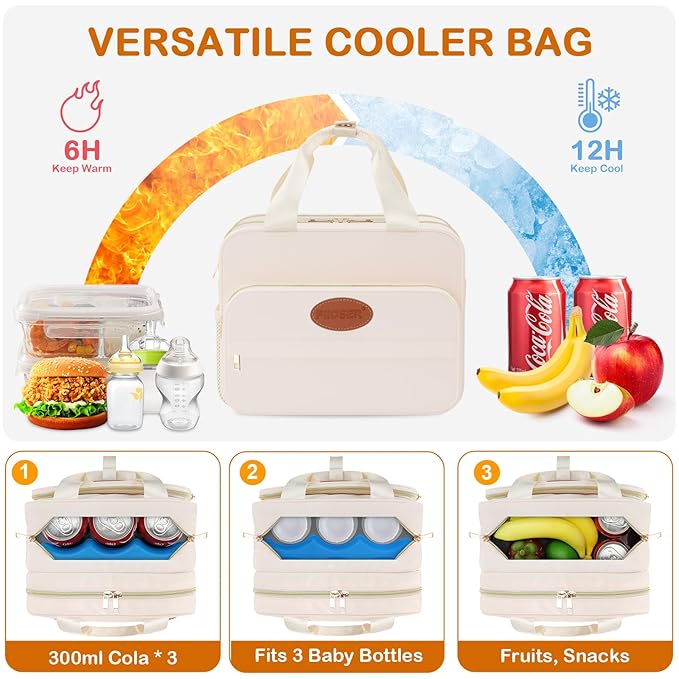 PIIOSER Breastmilk Cooler Travel Bag with Ice Pack, Compatible with Wearable Breast Pumps & Accessories - Breastfeeding On The Go for Nursing & Working Moms, Cream