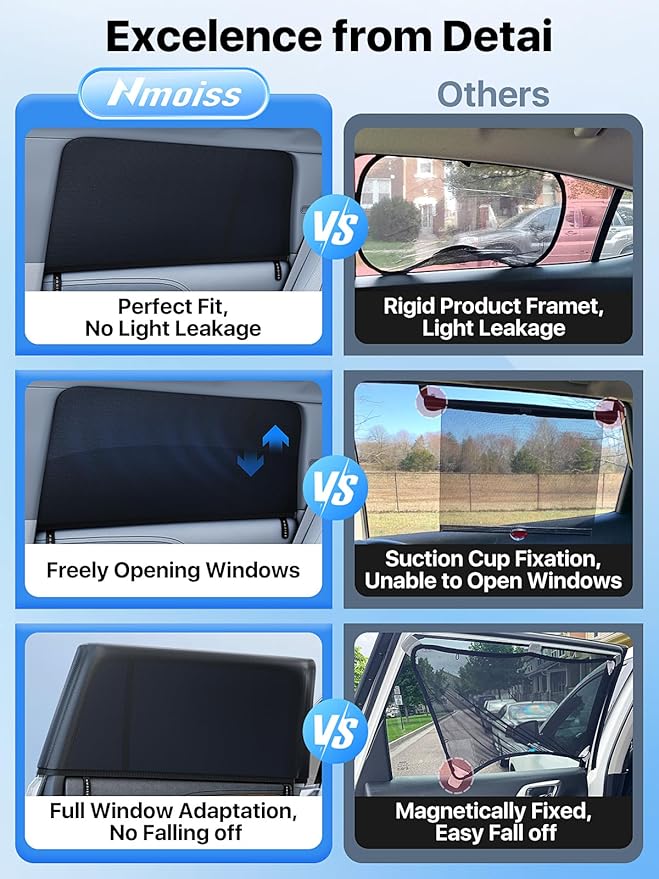 [2026 Upgraded] Car Window Shades for Baby[Ice Crystal Cooling Layer](2 Pack) UV-Blocker Cling Sun Shade 99% UV Protection Fit SUV/Sedan/Minivan | Roll Windows Down, Privacy Safe Medium