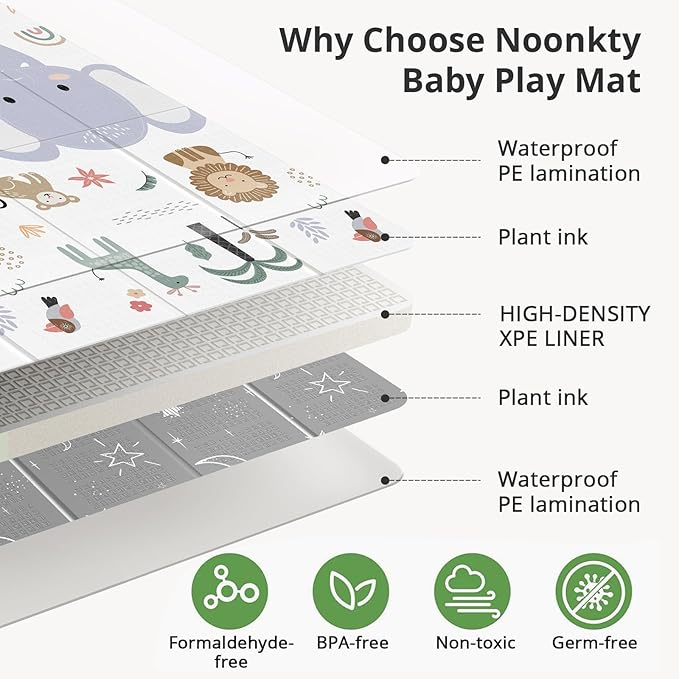 79x71 Extra Large Baby Play Mat for Floor, Foldable Foam Playmat for Babies 0-12 Months & Kids, Non-Toxic Waterproof Baby Mat for Floor, Thick Playpen Mat for Tummy Time Crawling