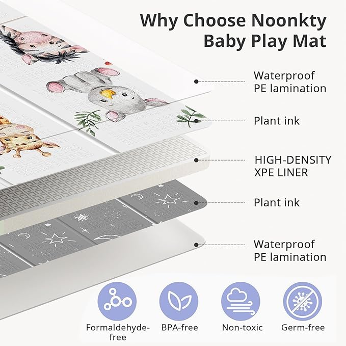 79x71 Extra Large Baby Play Mat for Floor, Foldable Foam Playmat for Babies 0-12 Months & Kids, Non-Toxic Waterproof Baby Mat for Floor, Thick Playpen Mat for Tummy Time Crawling