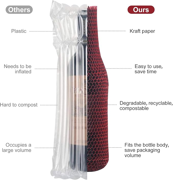 aromeili 16 Set Wine Bags for Travel Honeycomb Paper, Reusable Wine Bottle Protector Sleeves, Unbreakable Wine Travel Bags for Airplane Travel Transport Car Proof Safety Impact Resist Red