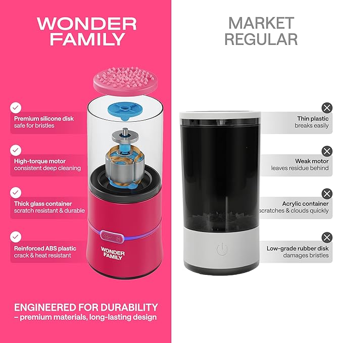 3-in-1 Electric Makeup Brush Cleaner & Dryer – Automatic Washer, Fast Air-Dry & Holder Stand – Cleans Brushes & Sponges (Pink)