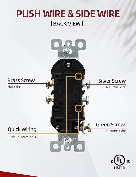 AIDA Outlet White Duplex Receptacle with Wall Plate, Electrical Outlet Electrical Wall Outlet, 15 Amp Outlet 125V, Self-Grounding, 2-Pole, 3-Wire, 5-15R, UL Listed, 10 Pack