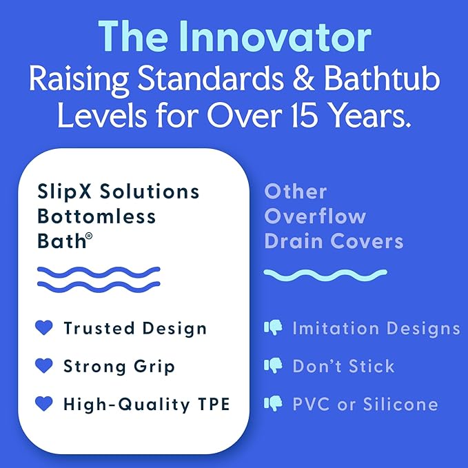 SlipX Solutions Bottomless Bath, Essential Overflow Drain Cover for Bathtub, Best Bath Accessories for Women, Adds Inches of Water to Your Tub for Deeper Soak, 4" Diameter, Clear